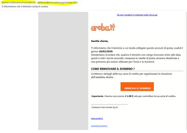 Tentativo di Phishing clienti Aruba